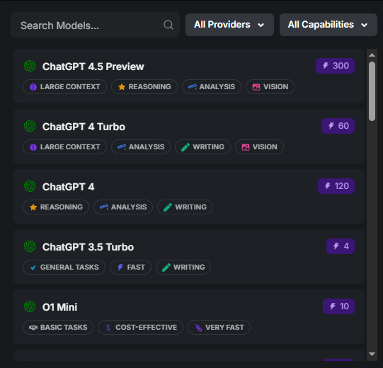 AI Models List